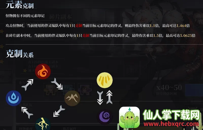 魔渊之刃(暗黑动作游戏) 魔渊之刃(暗黑动作游戏)