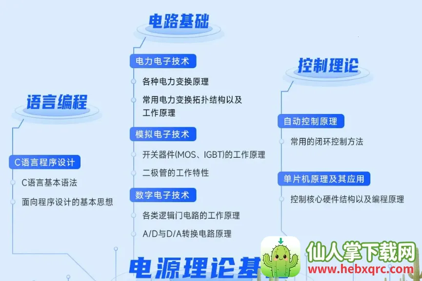 ����ʦe��(����ʦ����ƽ̨)