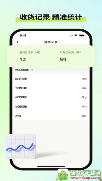 ��Ʒ�����ն�(��Ʒ��������)