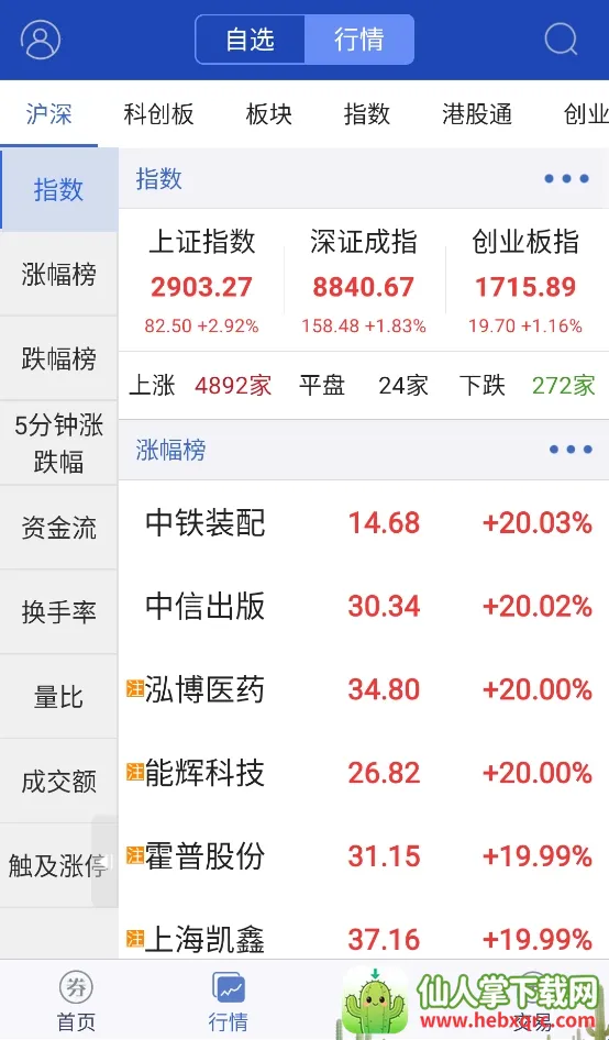 �Ͼ�֤ȯ���ǻ�2025�ٷ�����