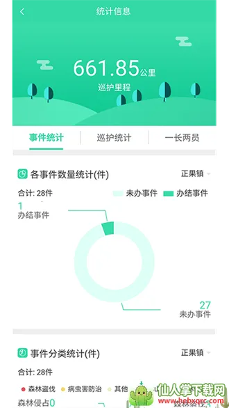 �����ǻ��ֳ�(�ֳ��칫ƽ̨)