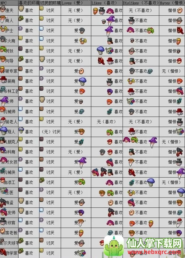 ̩�����Ǵ浵