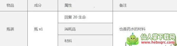 ̩�����Ǵ浵