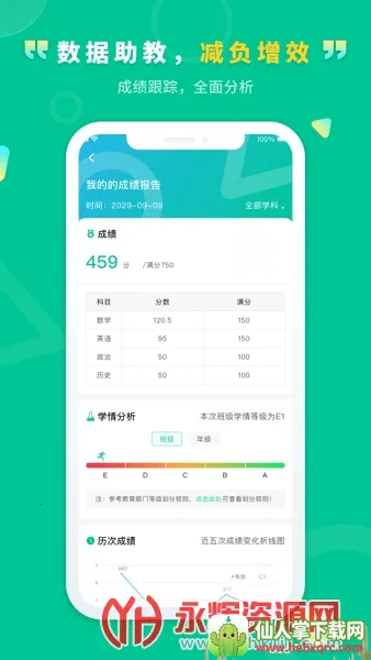 ��ͨ��ѧ���������ֻ���