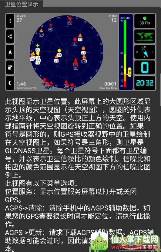 GPS Test