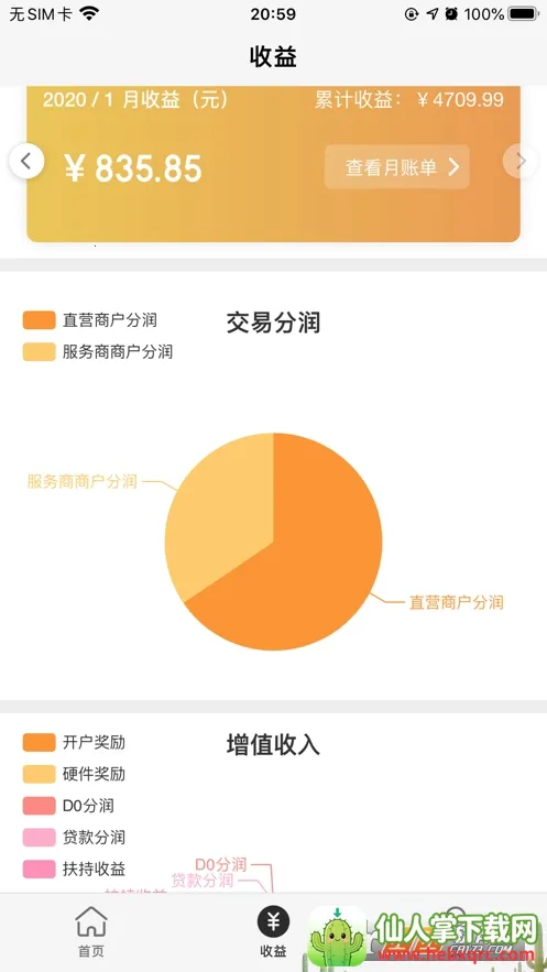 �������������ֻ���