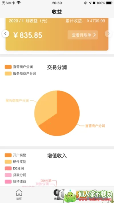 �������������ֻ���