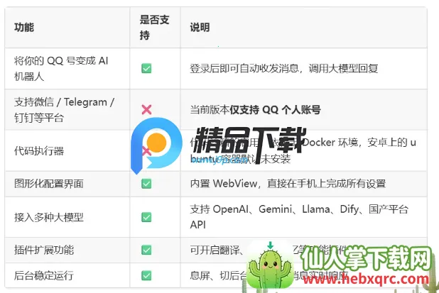 AstrBot2026���ذ�װ