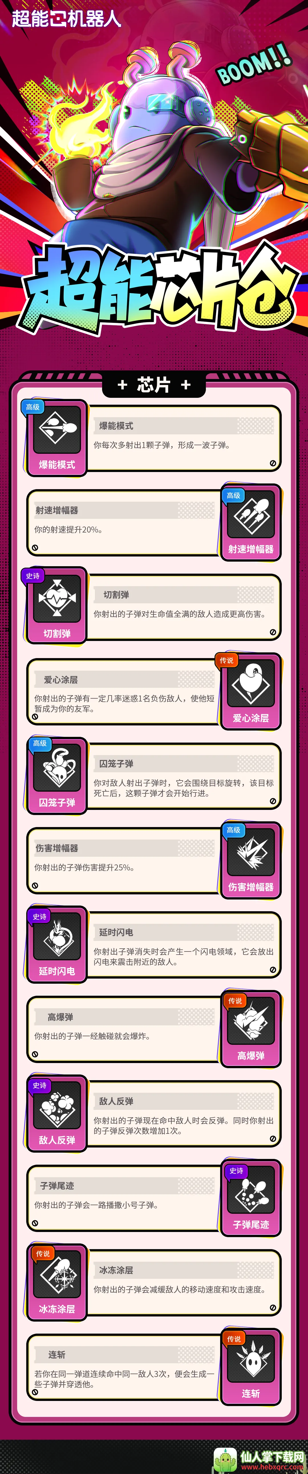 ���ܻ����������ֻ���
