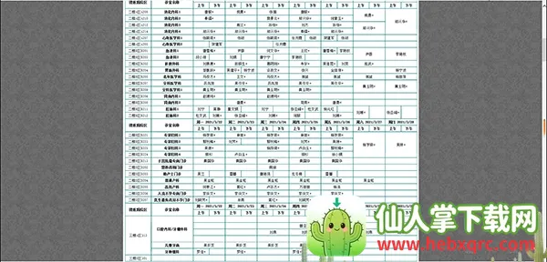 ��ҽͨ�����ֻ���