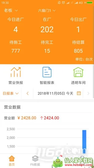 F6�ǻ��ŵ갲׿���ֻ���