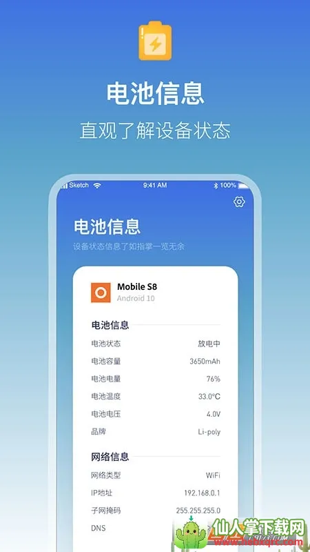 �����ʾ����عܼ�