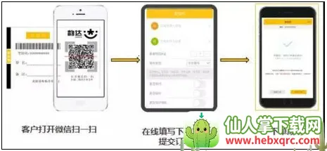 ���������Ա����