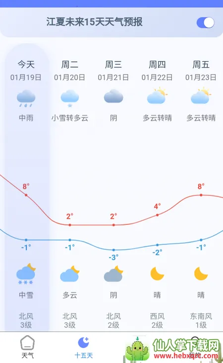 ǧ�����������ֻ���