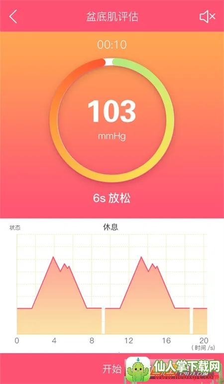 ���ܲ���