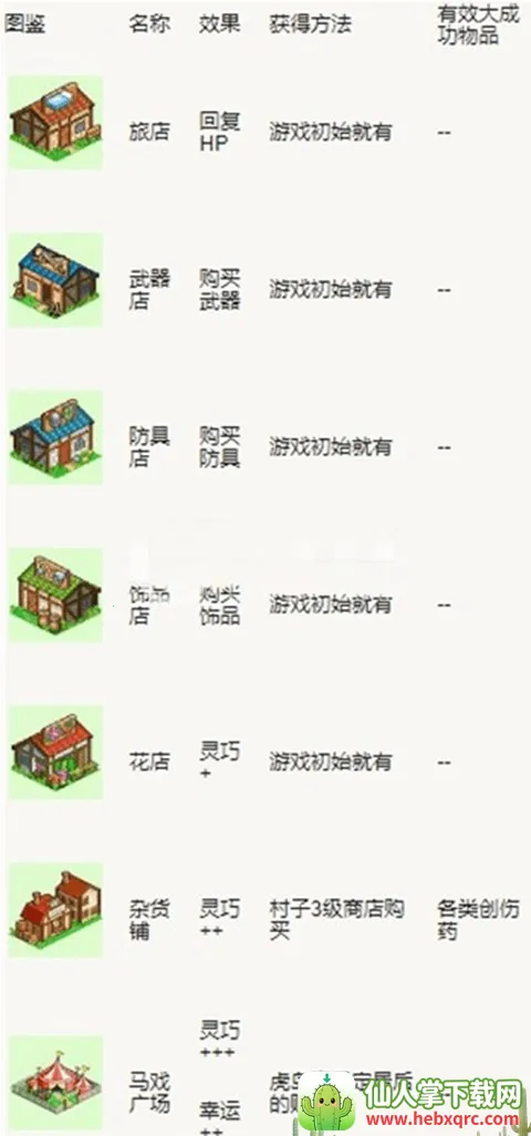 冒险村物语(村庄经营游戏) 冒险村物语(村庄经营游戏)