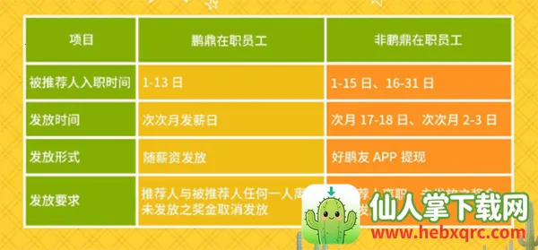 ��������Ƹapp���ذ�װ