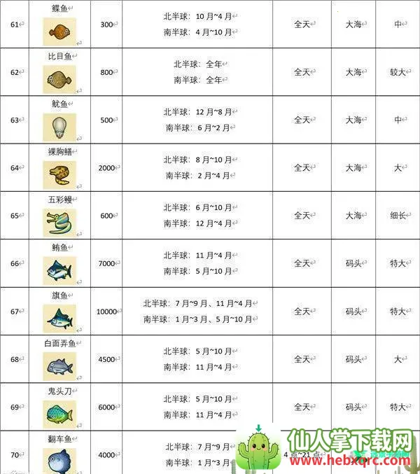 动物森友(安卓版经营游戏) 动物森友(安卓版经营游戏)