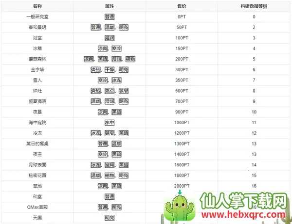 ���ַ��������о���2026���°汾