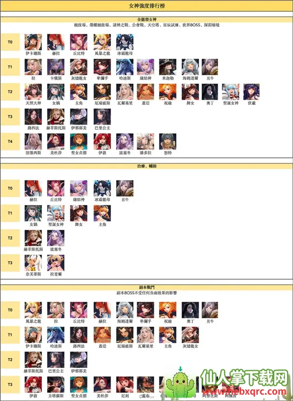 放置女神破解版 放置女神破解版