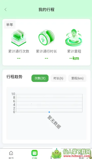 ���Ϲ�·���з���app