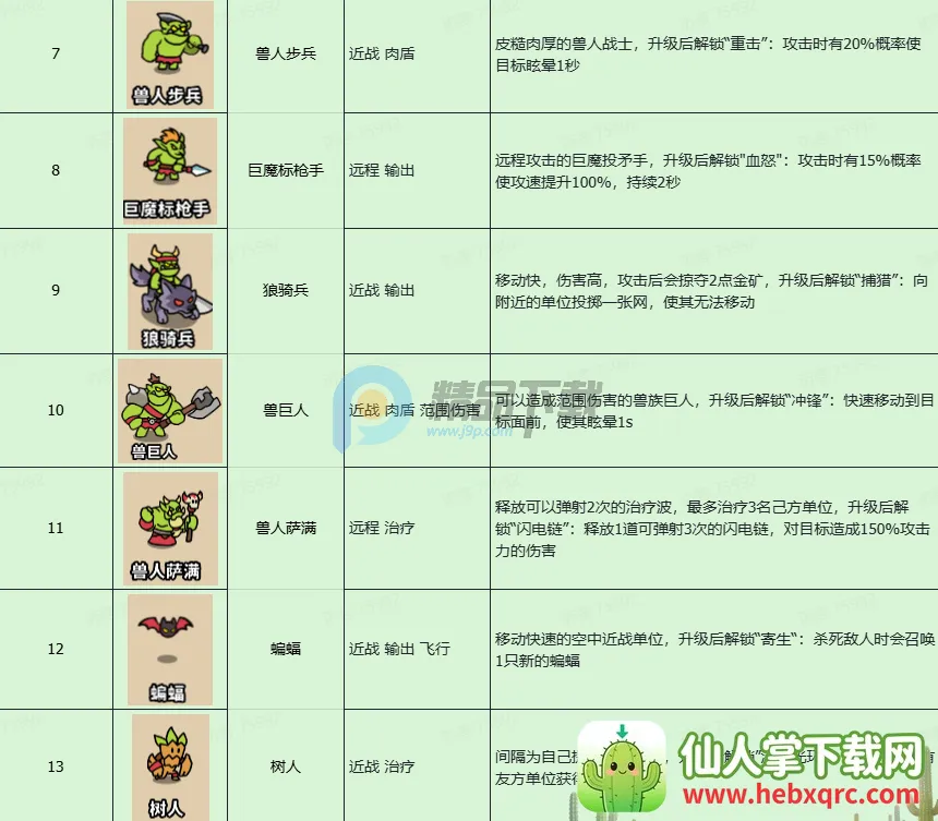 ˣ�ĺ�ͦ��(���Զ�ս����)