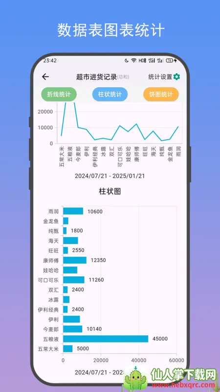 �Ƽ������ֻ���