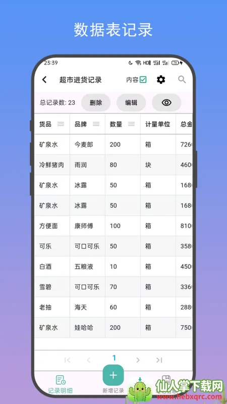 �Ƽ������ֻ���