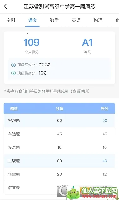 ѧ�����ҳ��氲׿���ֻ���