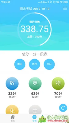 ѧ���(�ɼ���ѯ����)