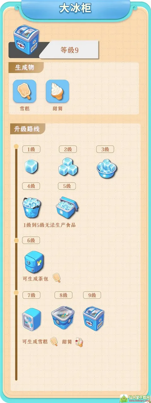 餐厅养成记(美食合成经营游) 餐厅养成记(美食合成经营游)