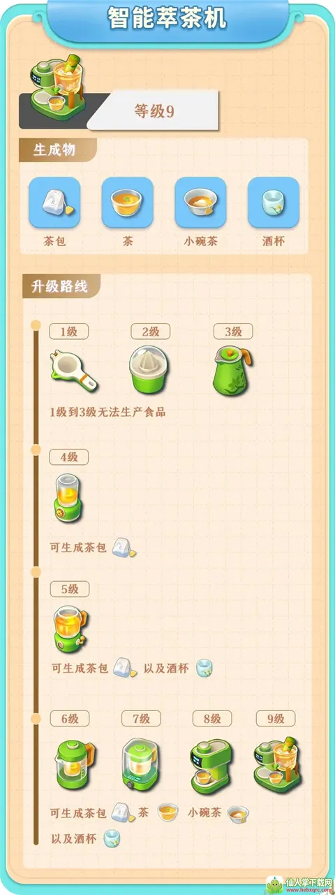 餐厅养成记(美食合成经营游) 餐厅养成记(美食合成经营游)