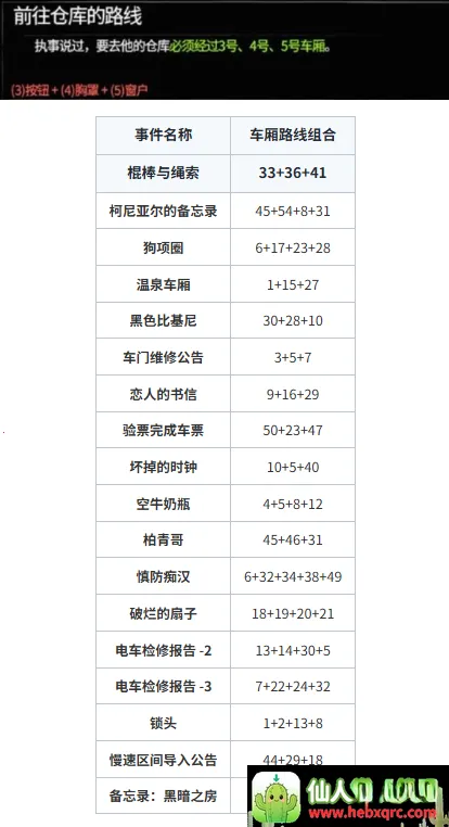 45�ŵ糵�����ֻ���
