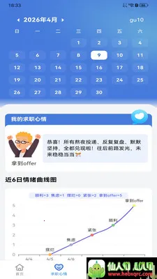 附近日结招零工(一站式求职服务) 附近日结招零工(一站式求职服务)