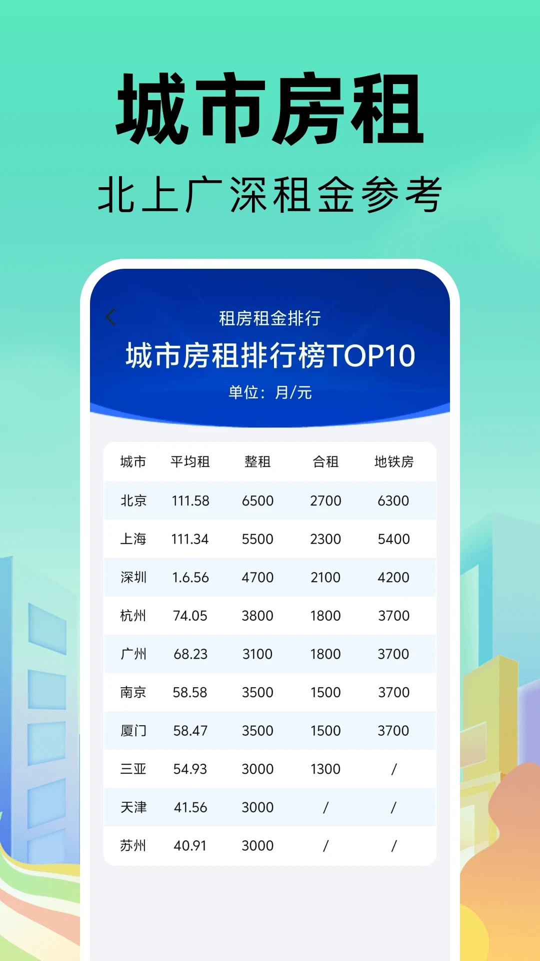 同城找房直租房软件(房产找房辅助工具) 同城找房直租房软件(房产找房辅助工具)
