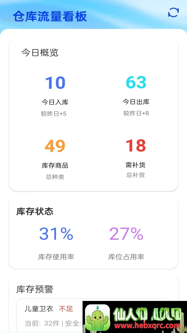 流量控仓通(移动端仓储工具) 流量控仓通(移动端仓储工具)