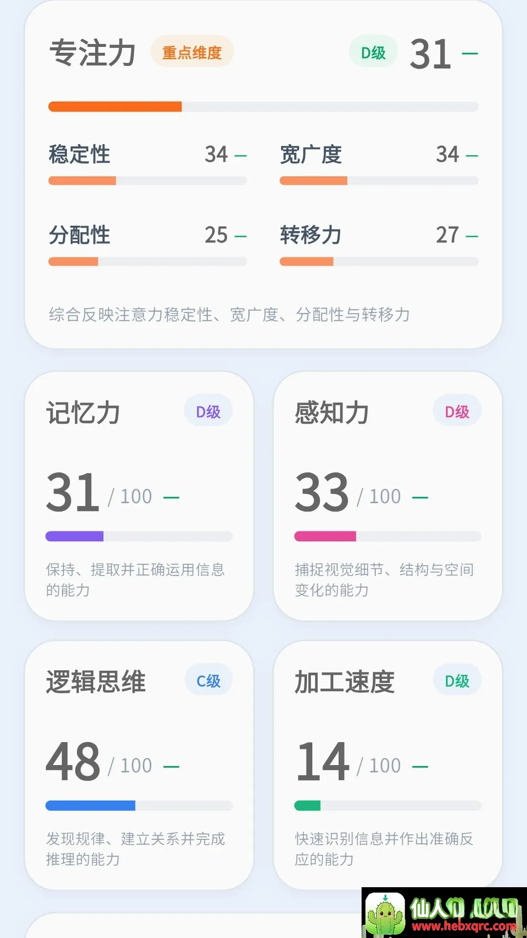 脑羽(儿童脑体训练系统) 脑羽(儿童脑体训练系统)