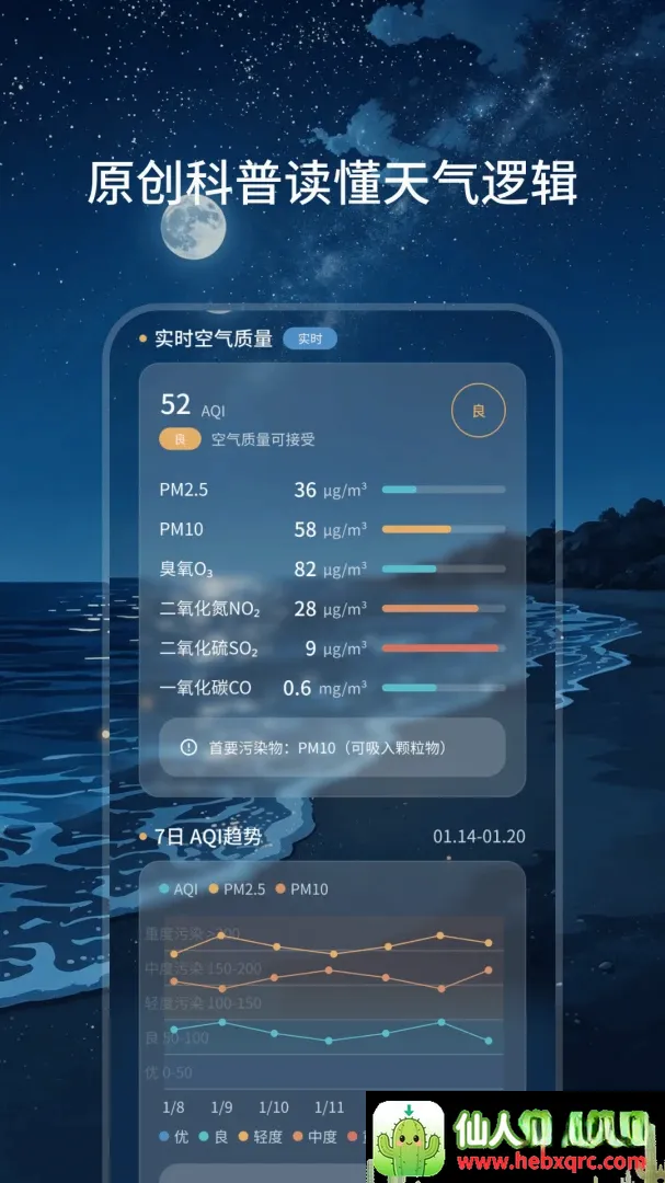 云朔气象(智能气象科普) 云朔气象(智能气象科普)