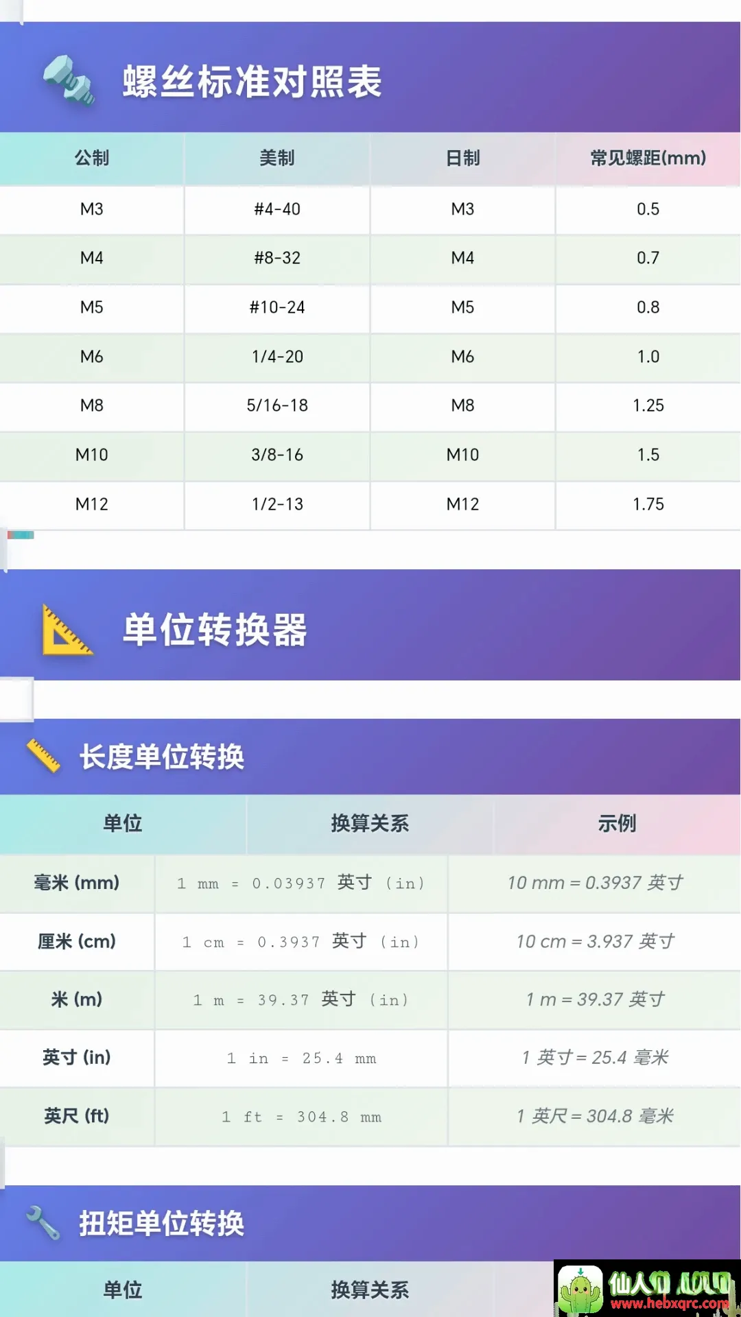 ���ݴ��м�(�豸ά������)