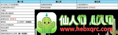 与你共度的14天中文版(恋爱恐怖游戏) 与你共度的14天中文版(恋爱恐怖游戏)